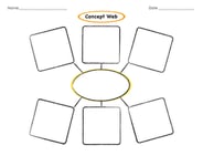 Graphic Organizer Template: Concept Web