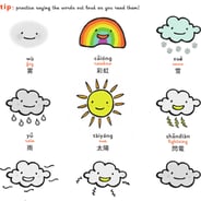 Learn Chinese: Weather Words