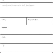 Write a Personal Narrative Story