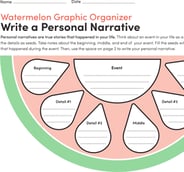 Writing Personal Narratives: Watermelon Graphic Organizer 