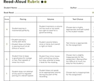 Read-Aloud Rubric