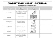 Glossary: Cause and Effect in Nonfiction Texts