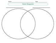 Graphic Organizer Template: Venn Diagram