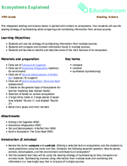 Ecosystems Explained