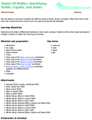 States Of Matter: Identifying Solids, Liquids, and Gases